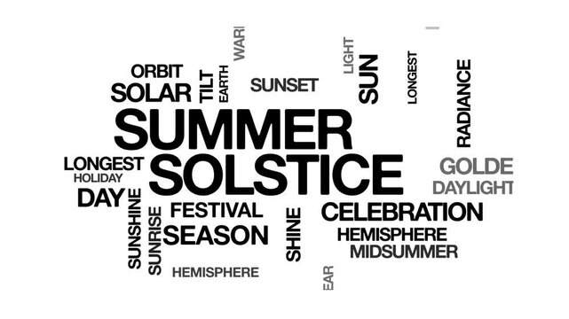 summer solstice concept Animated Tag Word Cloud kinetic typography, Text Design Animation typography seamless loop video motion graphics Intro Wordart tagcloud black type on white background bg backdr