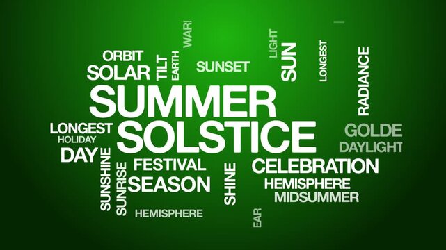 summer solstice concept Animated Tag Word Cloud kinetic typography, Text Design Animation typography seamless loop video motion graphics Intro Wordart tagcloud green background bg backdrop