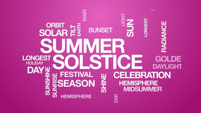 summer solstice concept Animated Tag Word Cloud kinetic typography, Text Design Animation typography seamless loop video motion graphics Intro Wordart tagcloud pink background bg backdrop