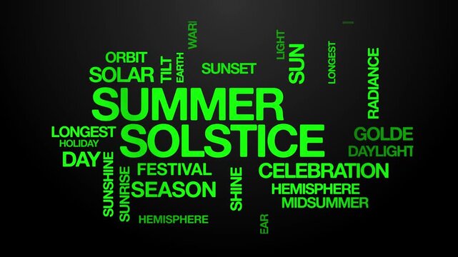 summer solstice concept Animated Tag Word Cloud kinetic typography, Text Design Animation typography seamless loop video motion graphics Intro Wordart tagcloud green type on black background bg backdr