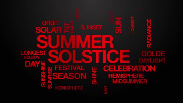 summer solstice concept Animated Tag Word Cloud kinetic typography, Text Design Animation typography seamless loop video motion graphics Intro Wordart tagcloud red type on black background bg backdrop