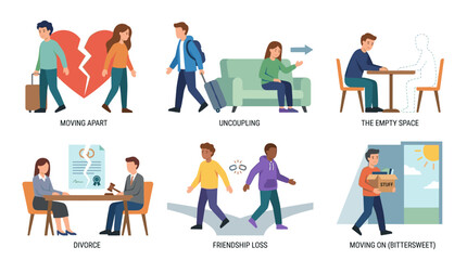 Fototapeta premium The relationship ends with a breakup, and love couples may go through divorce, while friends and partners experience loss, departure, separation, and breakdown; this psychological concept is