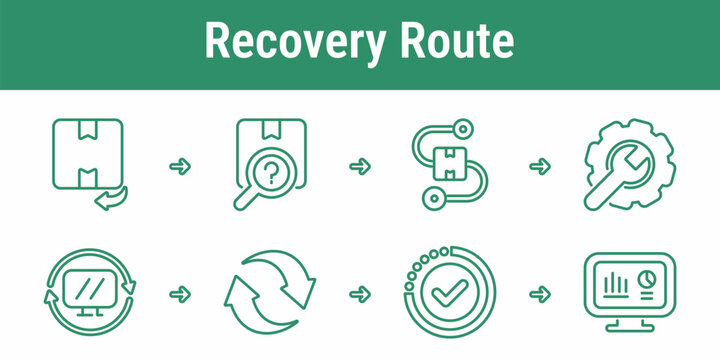 Recovery route workflow with returned package inspection routing repair refurbishment recycling approval and analytics dashboard for reverse logistics and circular economy systems