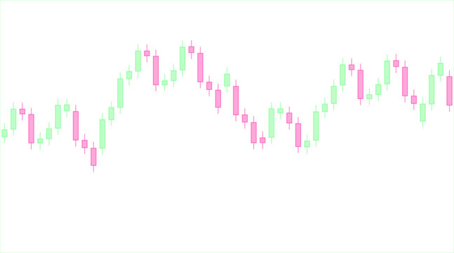 Stock market trading chart with Japanese candlesticks on white background.