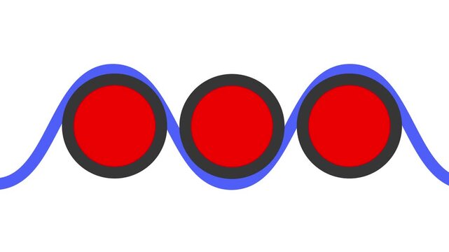 Abstract animation of a blue wavy line weaving through three red circles on a white background. Useful for process and connection concepts.
