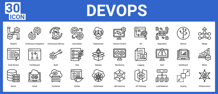 Devops icon pack and collection