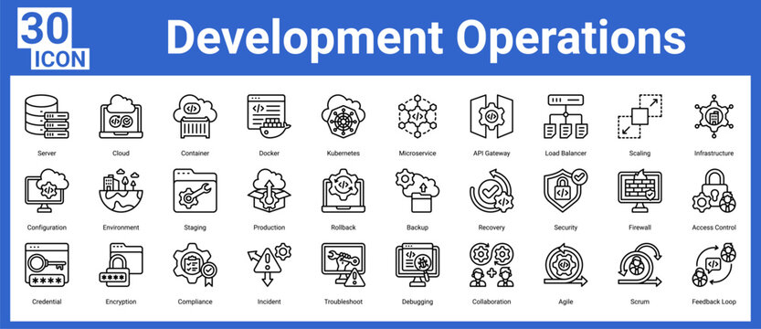 Development Operations icon pack and collection