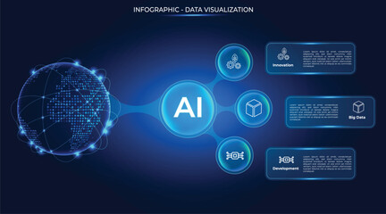 Futuristic data visualization infographic featuring 3 options (steps) with glowing metaballs. Global world map. Big Data, Fintech, Network connectivity. Business presentations, innovation, AI, Tech © Isasoulart
