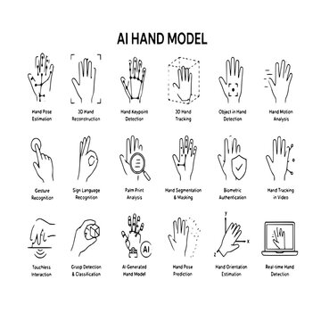 AI Hand Model - Hand Tracking & Gesture Recognition Icon Set