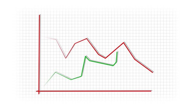Dynamic animated graph showing rising and falling stock market trends over time, financial data visualization, business growth charted, economic analysis