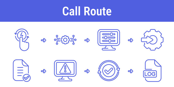 Call route workflow icons with trigger action settings panel tool execution document approval warning validation retry loop and log file for AI tool calling design