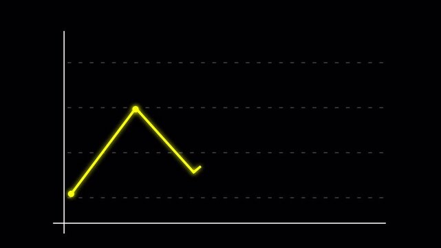 Glowing yellow line graph infographic animation on transparent background, financial sales analytics growth line chart business performance.