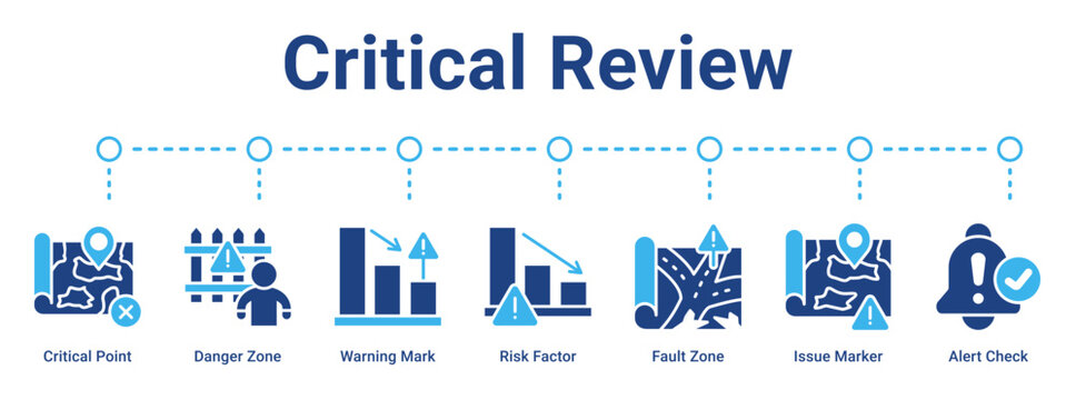Critical Review web banner icon vector illustration concept for business with icon of Critical Point, Danger Zone, Warning Mark, Risk Factor, Fault Zone, Issue Marker, Alert.