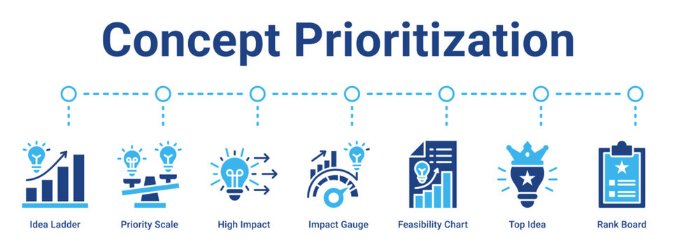 Concept Prioritization web banner icon vector illustration concept for business with icon of Idea Ladder, Priority Scale, High Impact, Impact Gauge, Feasibility Chart, Top Idea, Rank.