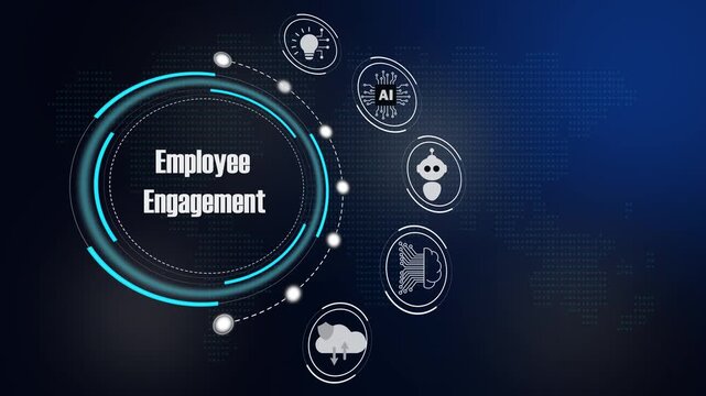 Employee Engagement Workplace Culture Business Animation.