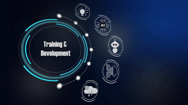 Training and Development Employee Growth Animation.