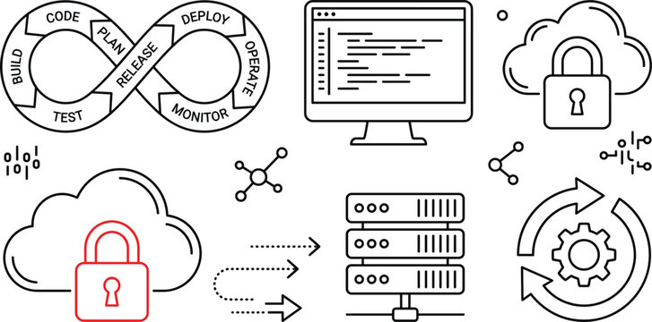 DevOps and software development vector line icon set featuring cloud security coding infinity loop server and operations symbols