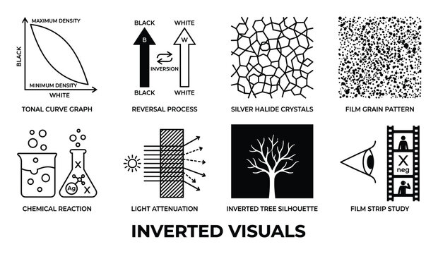 Inverted visuals symbols for photography film making and light manipulation concepts.