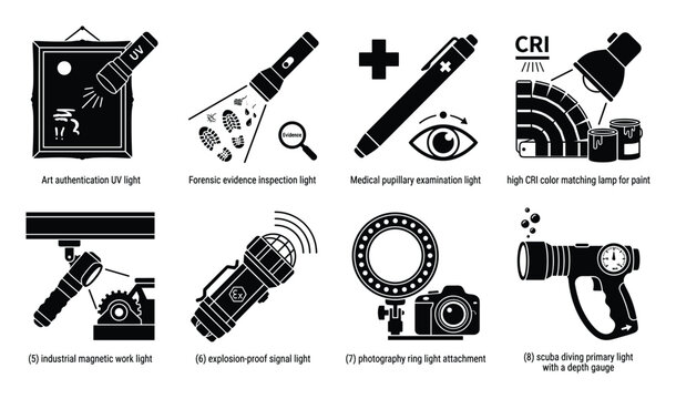 Specialty lights for art forensic medical industrial explosion proof photography scuba diving applications.