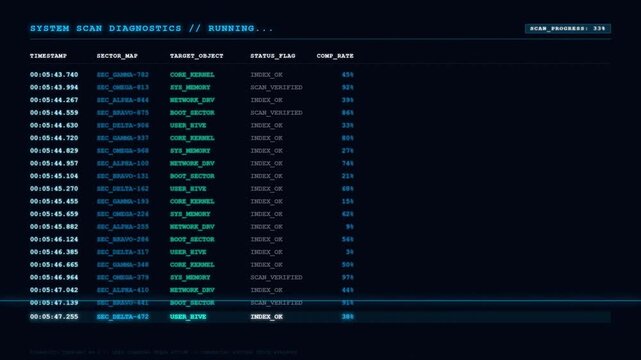 Futuristic System Scan Diagnostics Sector Map Target Object Blue UI Dashboard Screen Display.
