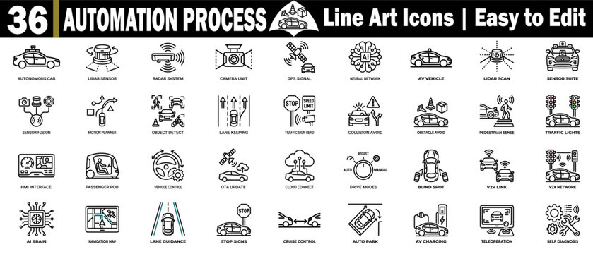 Autonomous car technology development in the future with automation process line art icons set easy to edit.