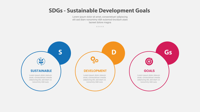 SDGs sustainable development goals infographic outline style with 3 point template with horizontal circle and badge on side for slide presentation