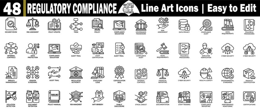 Regulatory compliance line art icons. Featuring document review, risk assessment policy updates, trisk compliance education, and audit.