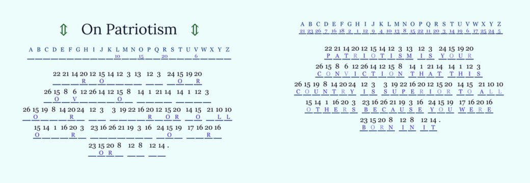Text art on patriotism featuring alphabet code representation