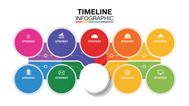 Timeline infographic template with colorful circles and business milestones