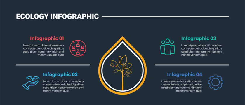 Ecology environment infographic process diagram with water shape container box with line divider on quadrant structure with dark background bright outline style 4 points