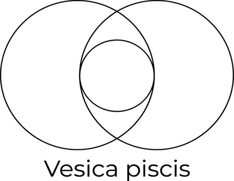 Vesica piscis sacred geometry symbol with two intersecting circles and an inner ring black outline icon isolated on plain white background for spiritual design templates