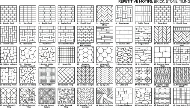 Technical guide of repetitive brick and stone motifs for architectural tiling and landscape paving projects presented in a organized black and white grid format