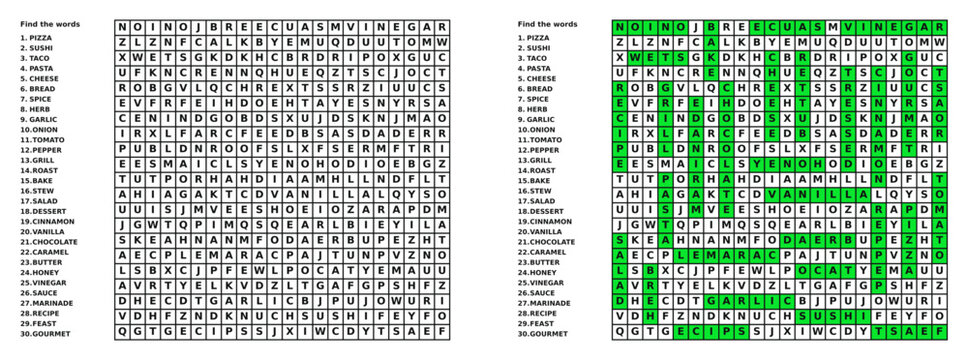 Word seek puzzle sheet on food and cooking theme. Filword game for education and learning. Solved worksheet with highlighted answers