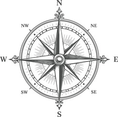 Vintage Compass Rose Navigation Engraving Vector Illustration © Sharif54