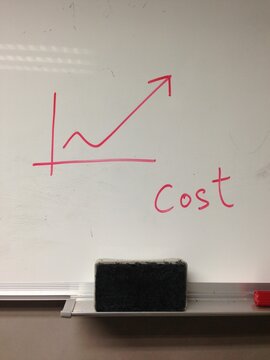 Whiteboard Eraser Resting On Writing Tray