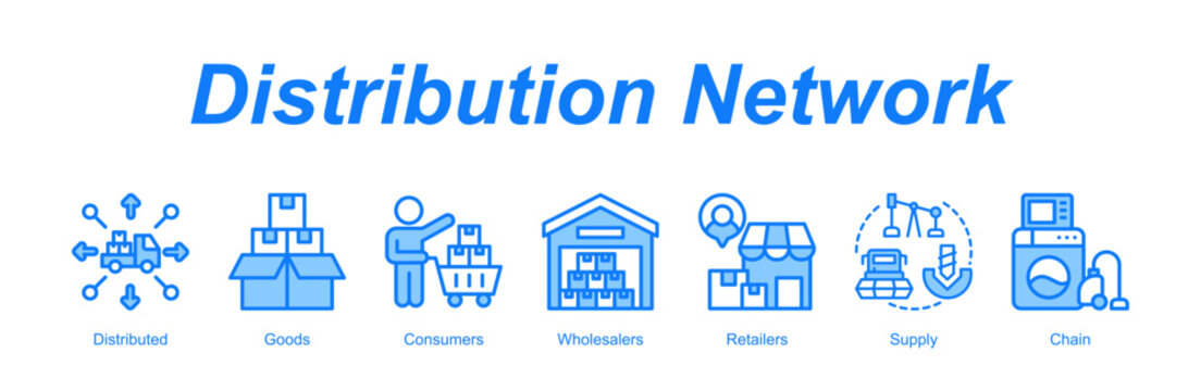 Distribution Network web banner icon concept for with icon of Distributed, Goods, Consumers, Wholesalers, Retailers, Supply, Chain.