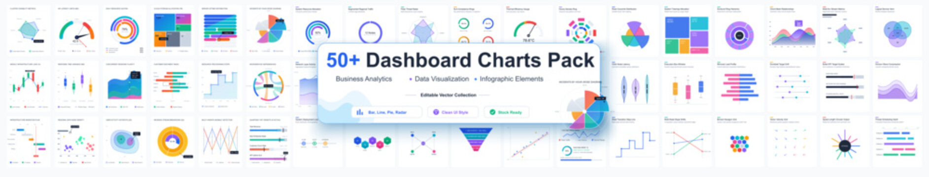 Dashboard charts pack preview with business analytics graphs, data visualization widgets, infographic elements and editable vector UI, UX components. Vector illustration