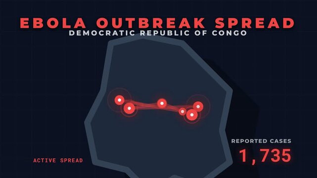 Ebola Outbreak Data Visualization in Democratic Republic of Congo