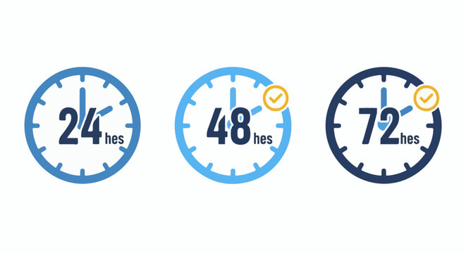 Three clocks showing 24, 48, and 72 hours with checkmarks on the latter two