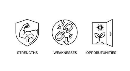 Fototapeta premium strengths weaknesses opportunities icons line art black