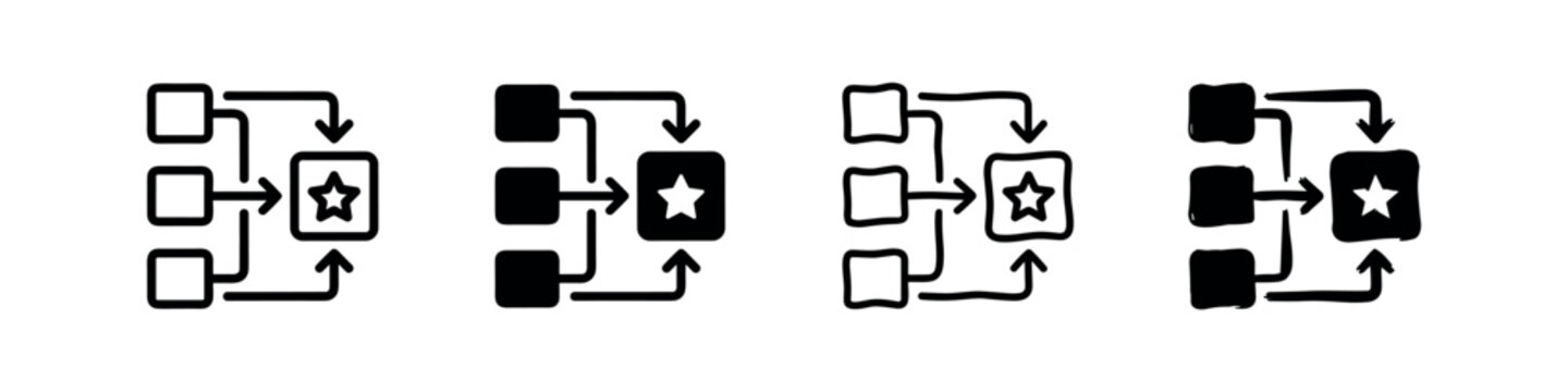 Workflow process diagram with star icon representing goal or quality set