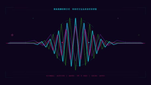 Dynamic harmonic oscilloscope showing colorful digital frequency waves