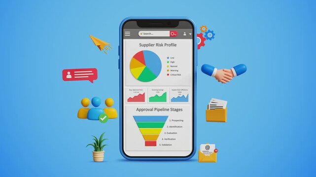 Digital Procurement Process. Vendor Workflow, SCM, Supply Chain Management, Online Purchasing, Business Automation, E-Procurement System. Supplier Dashboard on Smartphone. 4K 3D Video Animation