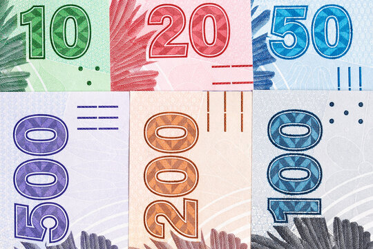 Zambian Kwacha a business background