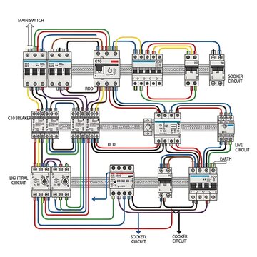 Detailed Electrical Distribution Board Wiring Diagram with Breakers and Circuits