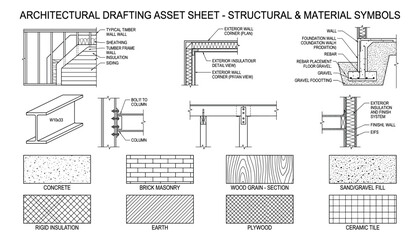 Naklejka premium Architectural drafting asset sheet with structural and material symbols for construction planning and design vector illustration.