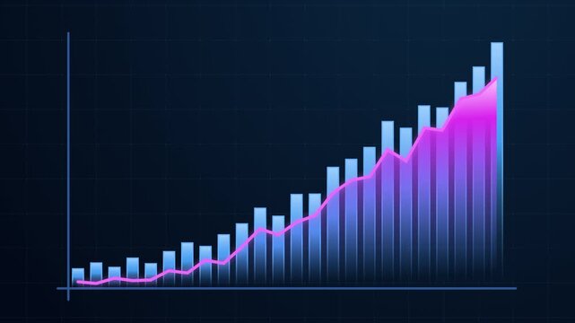 Business growth chart with rising bar graph and neon line showing revenue increase, financial success and positive trend. Animation concept for analytics, sales and investment presentations