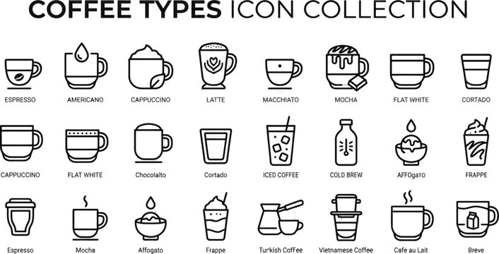 coffee types line icons on white background espresso