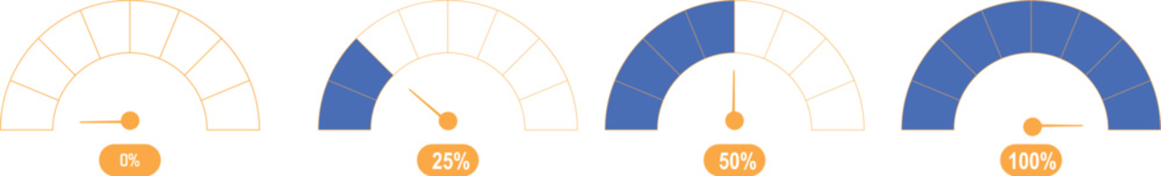 Set of four progress gauge indicators in blue