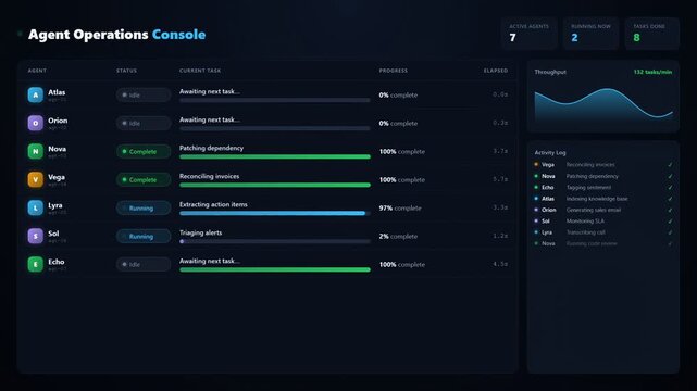AI Agent Management Dashboard Interface With Real Time Progress Bars Throughput Graphs And Task Tracking For Enterprise Automation
